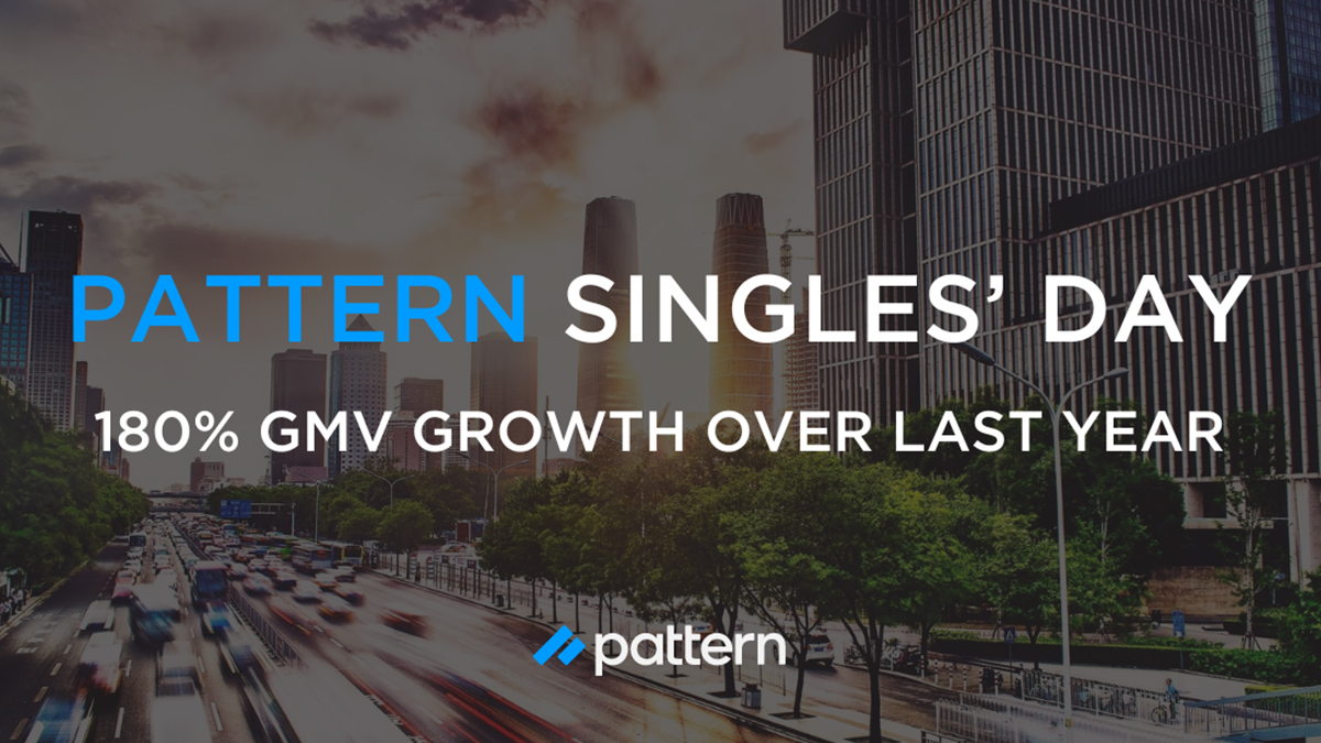 Pattern Sees Accelerated Growth During Singles’ Day for Second Consecutive Year